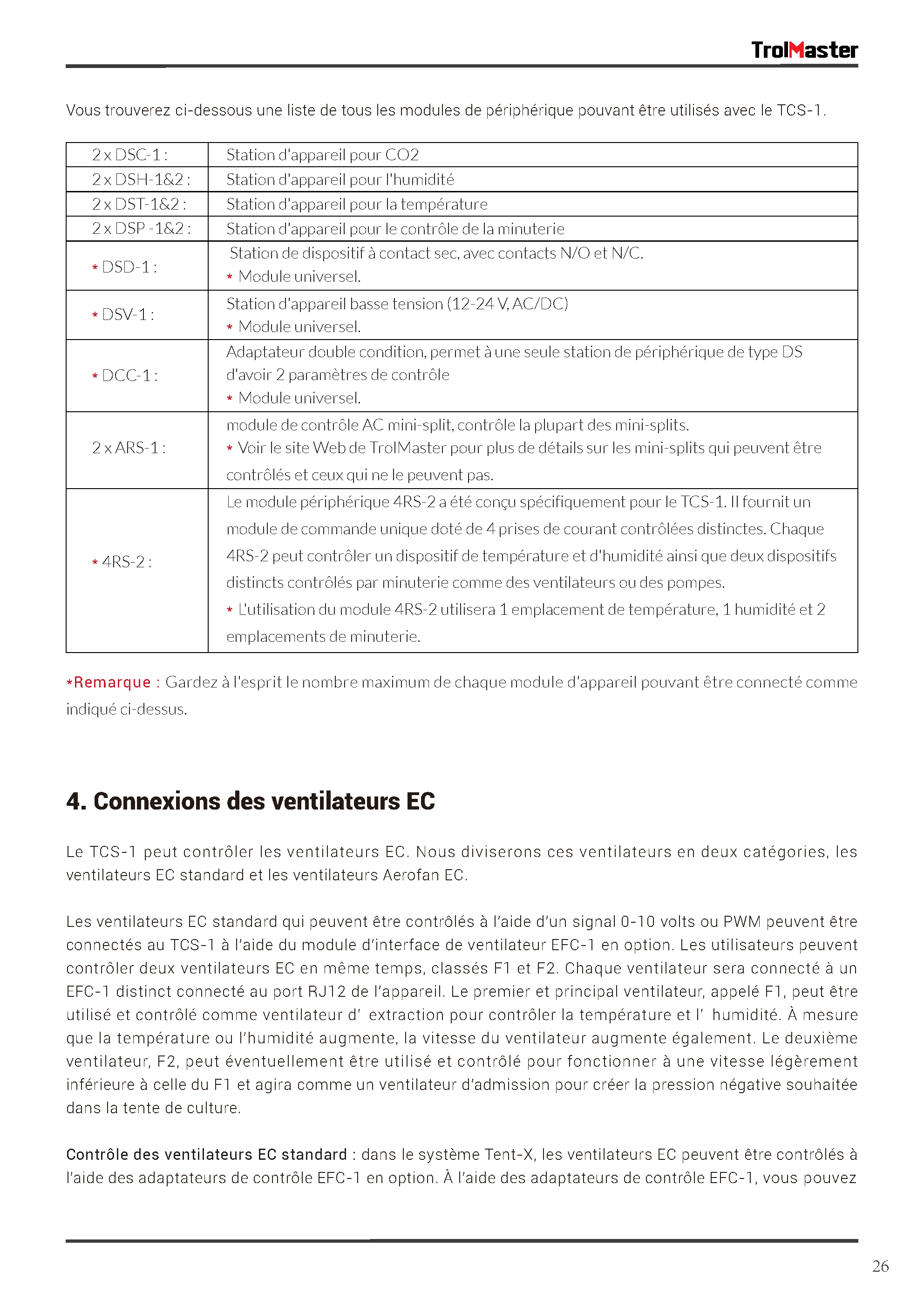 TrolMaster Tent X Control System TCS-1