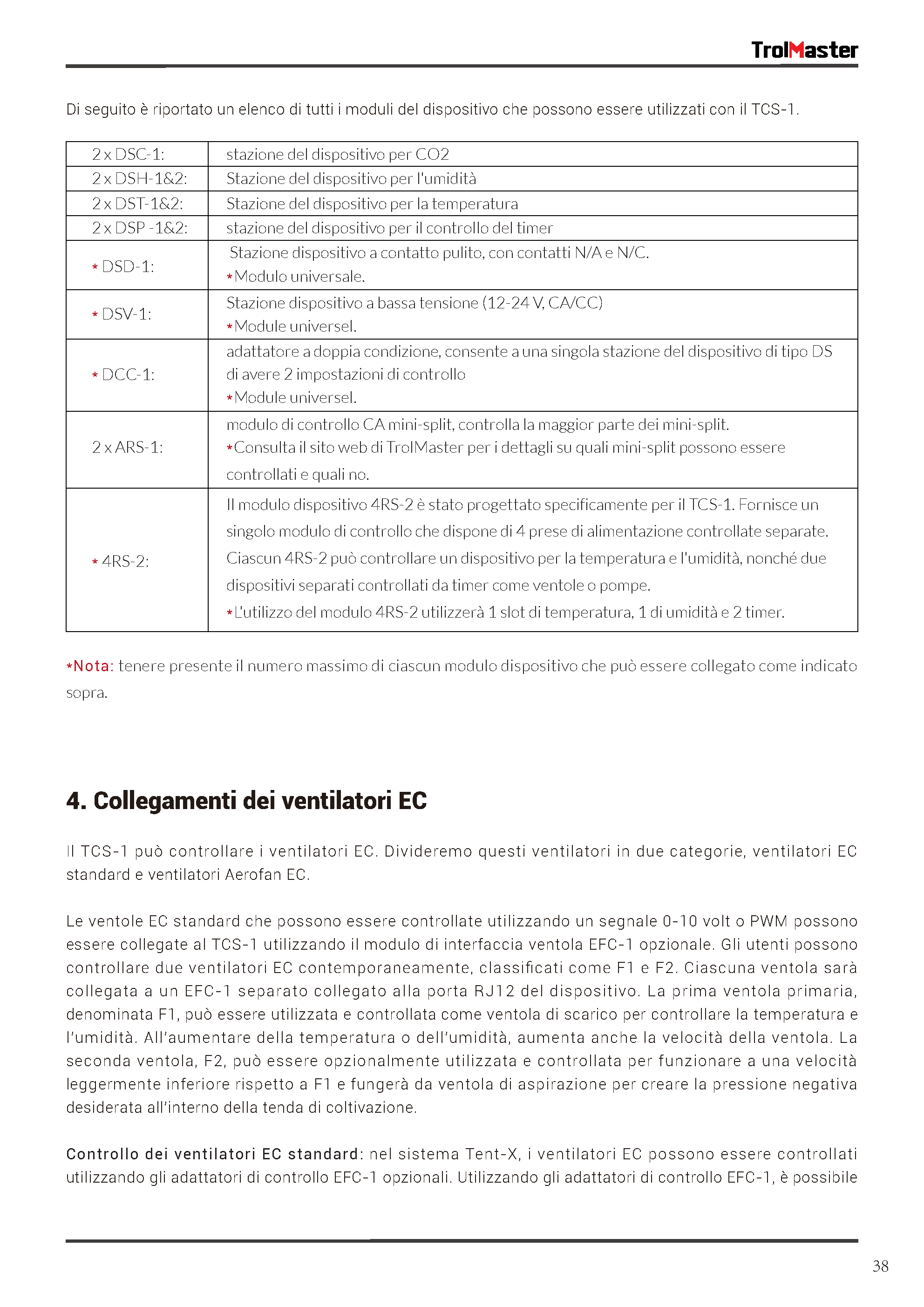 TrolMaster Tent X Control System TCS-1