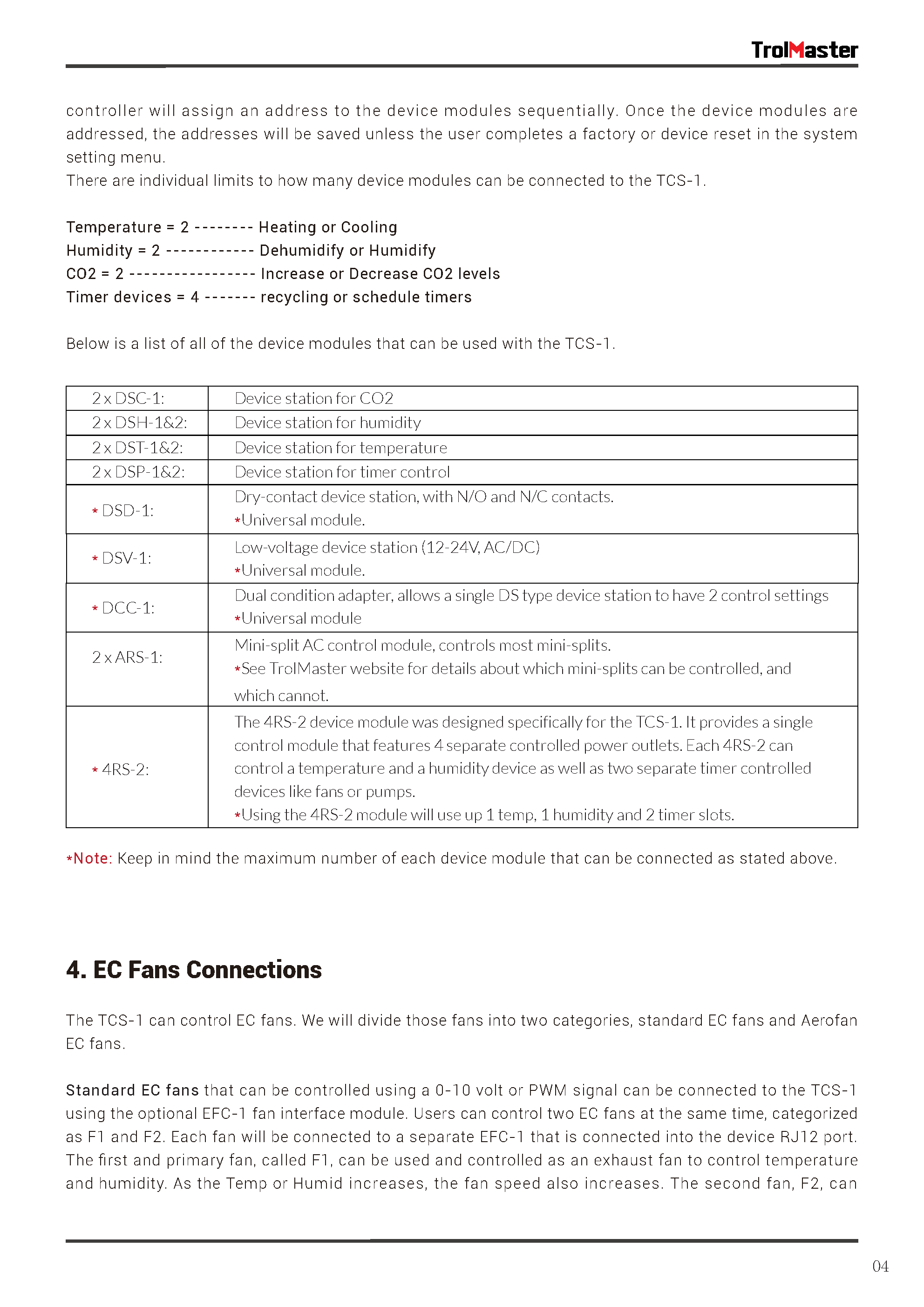 TrolMaster Tent X Control System TCS-1