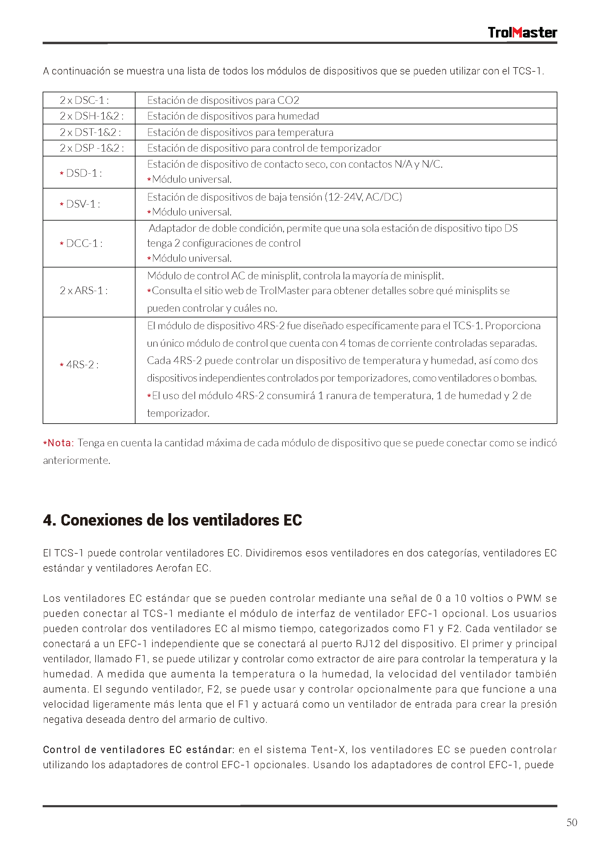 TrolMaster Tent X Control System TCS-1