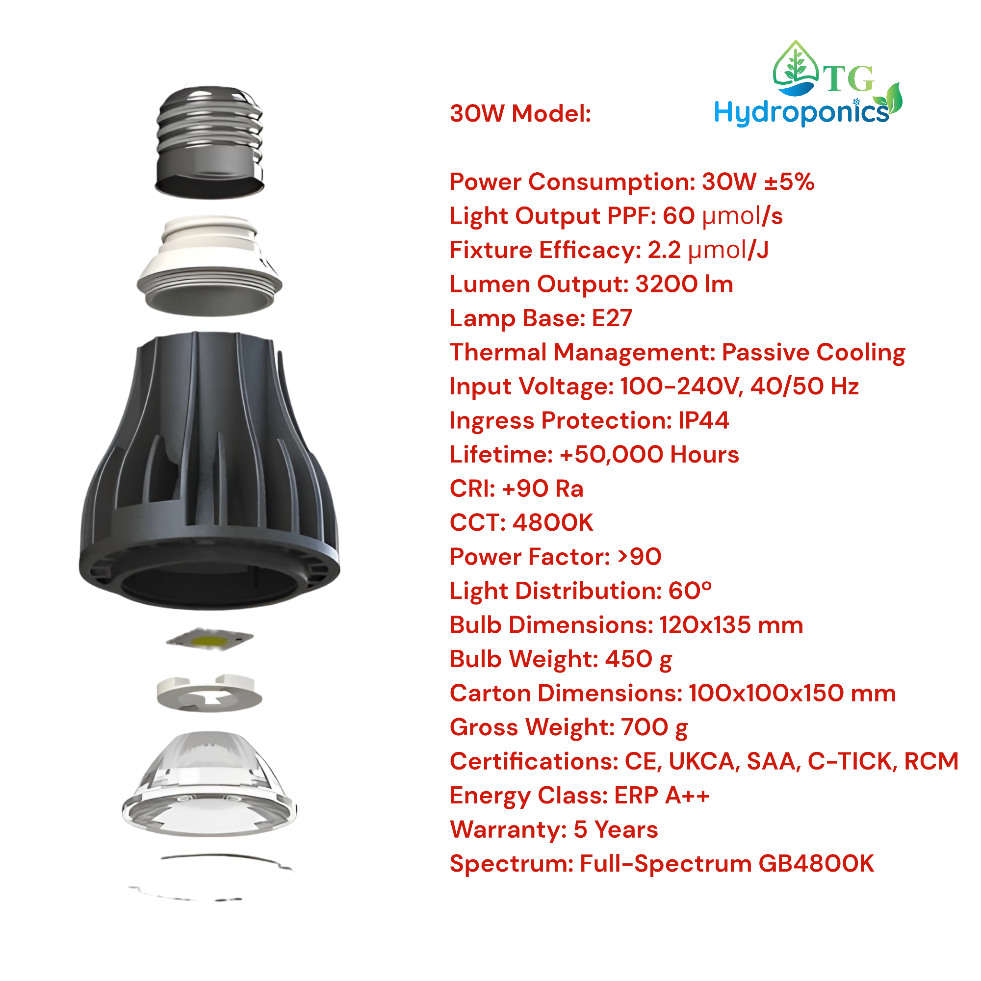 Treegers LED Light Bulb
