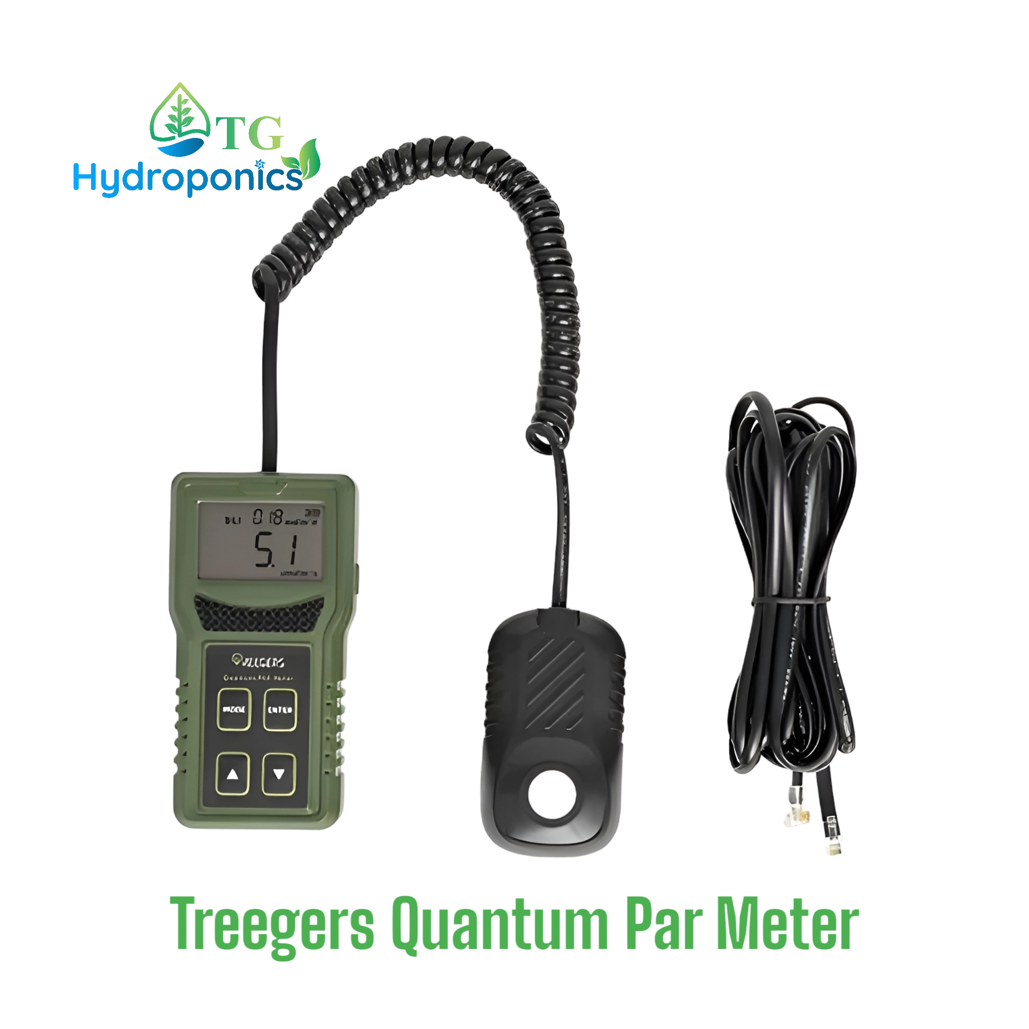 Treegers Quantum Par Meter