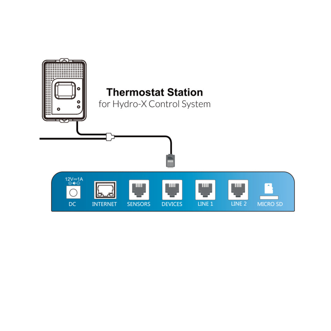 Trolmaster Hydro-X Thermostat Station TS-2