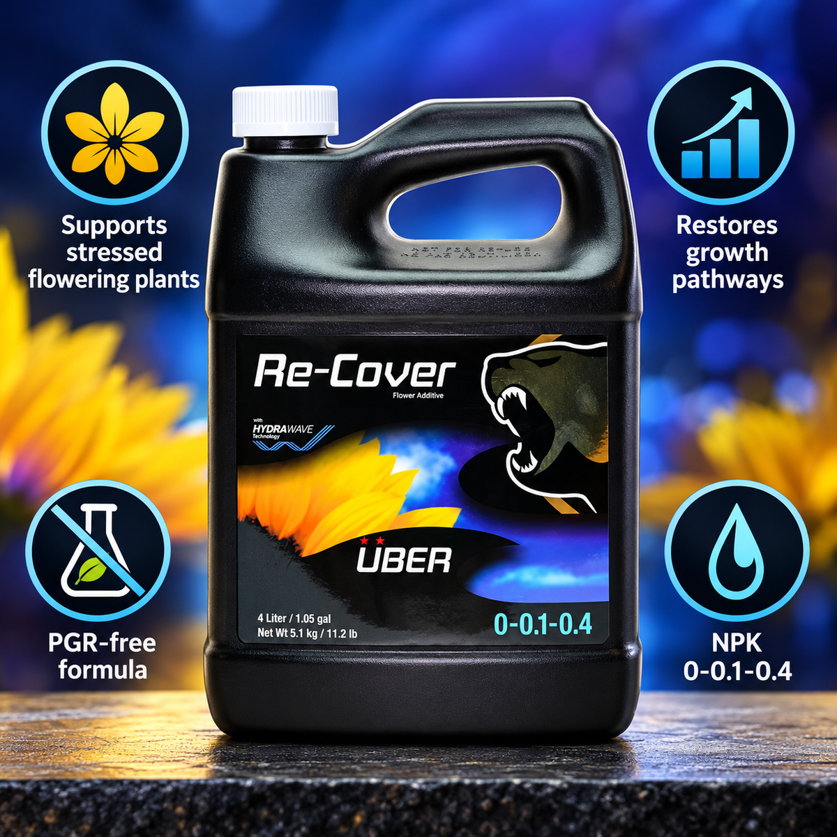 AI-created Uber Recover benefits graphic with the black Re-Cover bottle, plant-support icons and verified NPK information.