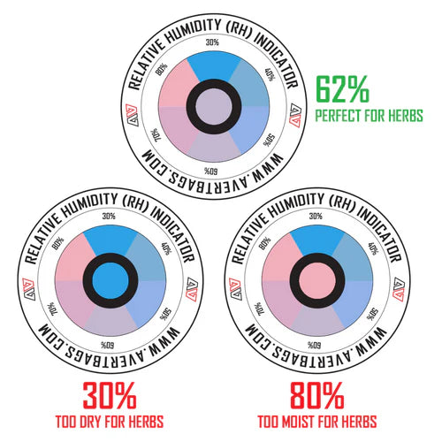 TERP FRESH HUMIDITY CONTROL
