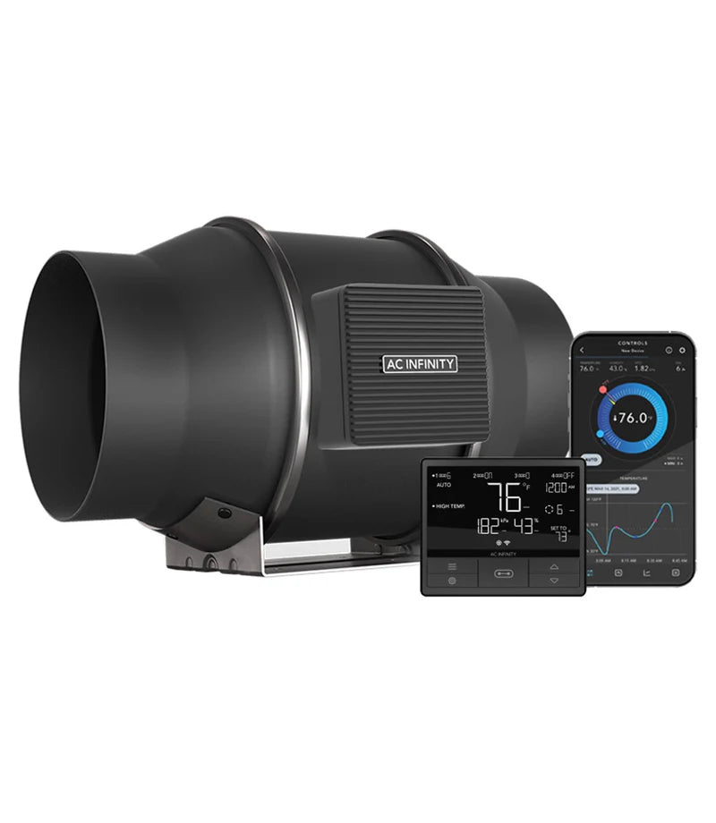 AC Infinity Cloudline T6 150mm with Temperature Humidity VPD Controller 69 Pro