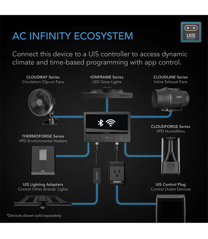 AC Infinity Cloudforge T3 V2 4.5L Humidifier