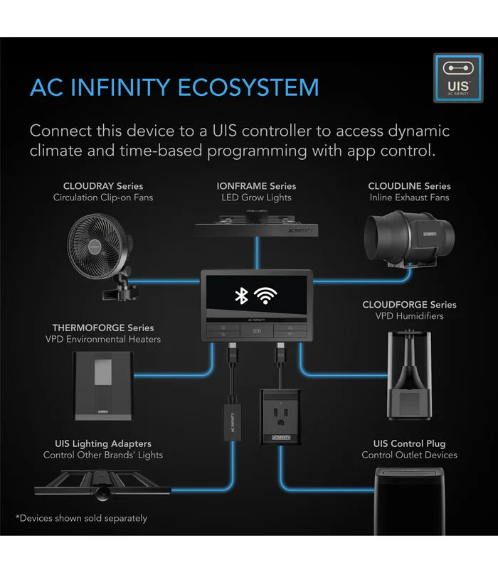 AC Infinity Cloudforge T7 V2 15L Humidifier
