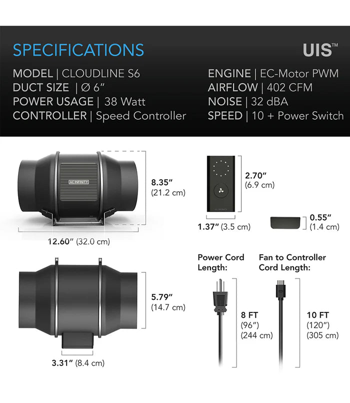 AC Infinity Cloudline Pro S6 150mm with 10 Speed Controller