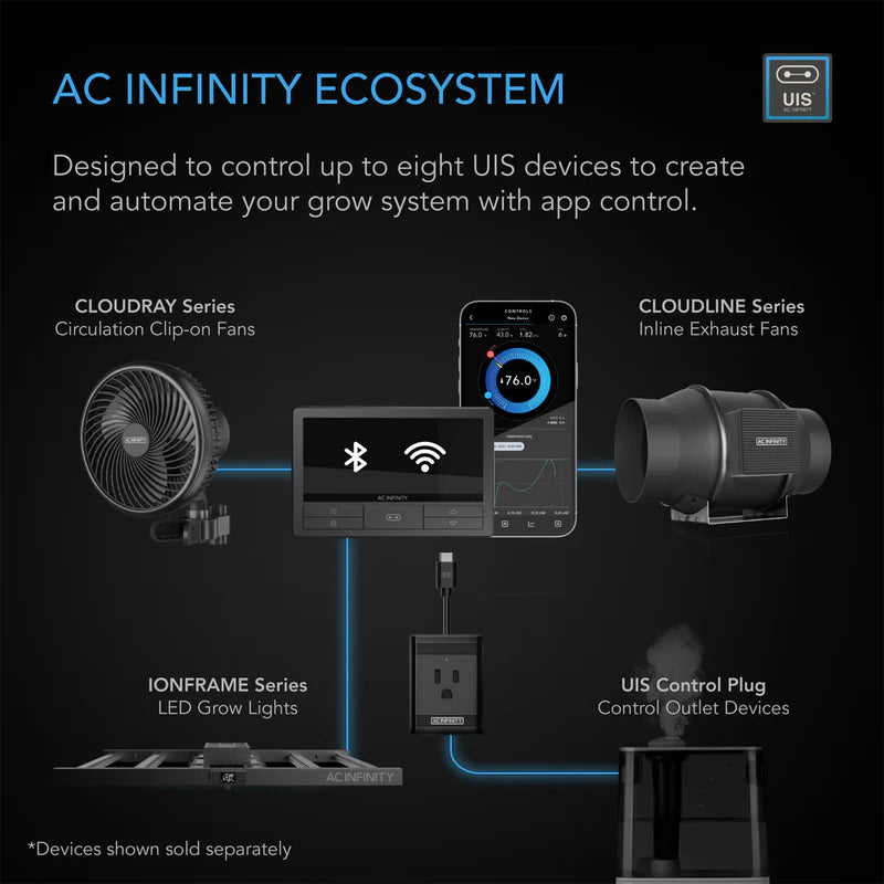 AC Infinity Controller 69 Pro Plus WIFI & Bluetooth Controls 8 Devices