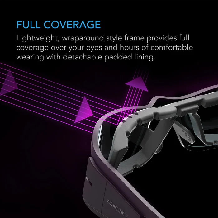 AC Infinity Grow Room Glasses with 3 Colour Corrective Lenses