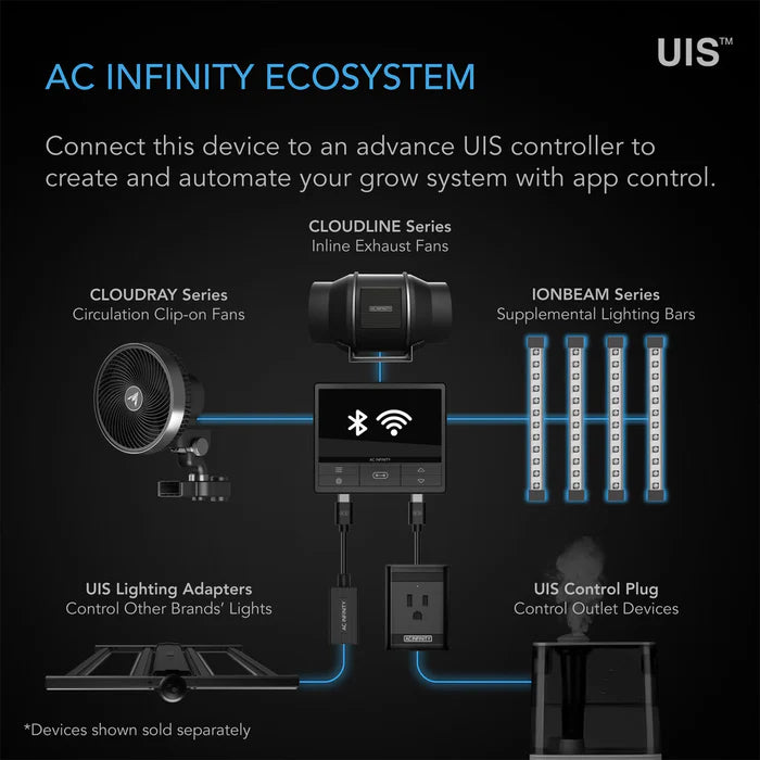 AC Infinity Ionbeam S16 LED Grow Light Bars 40.6cm