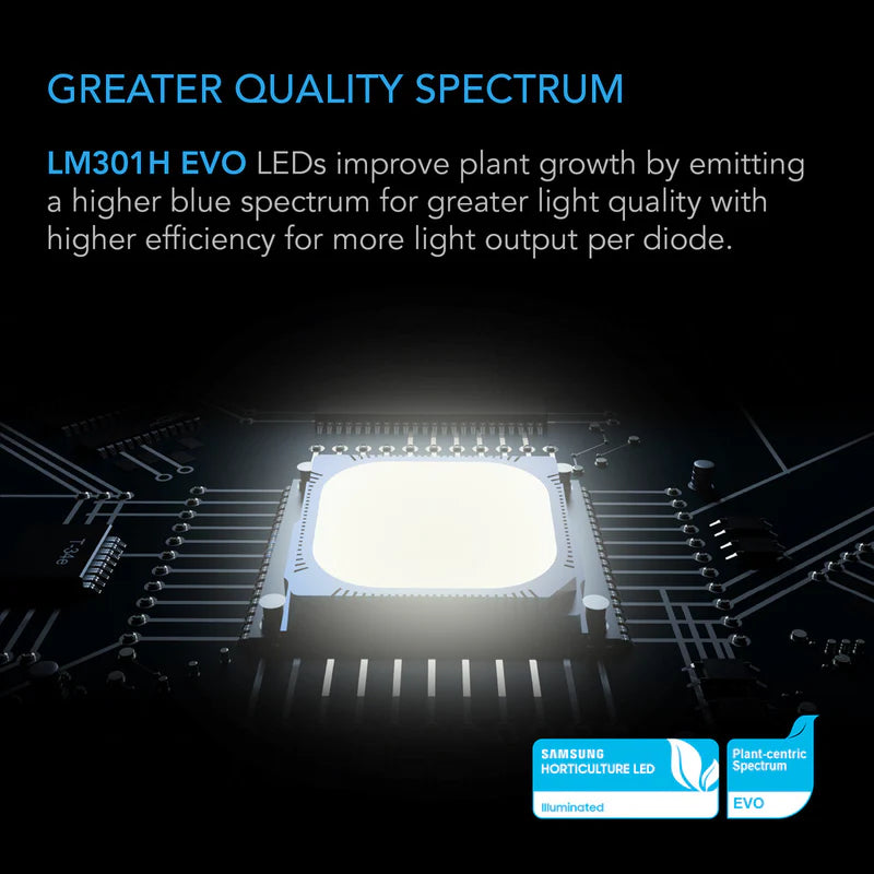 AC Infinity Ionframe EVO3 280W LED
