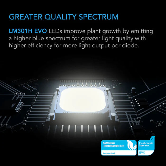 AC Infinity Ionframe EVO4 300W LED