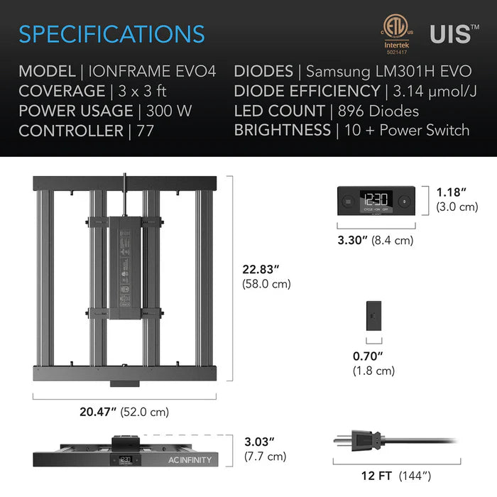 AC Infinity Ionframe EVO4 300W LED