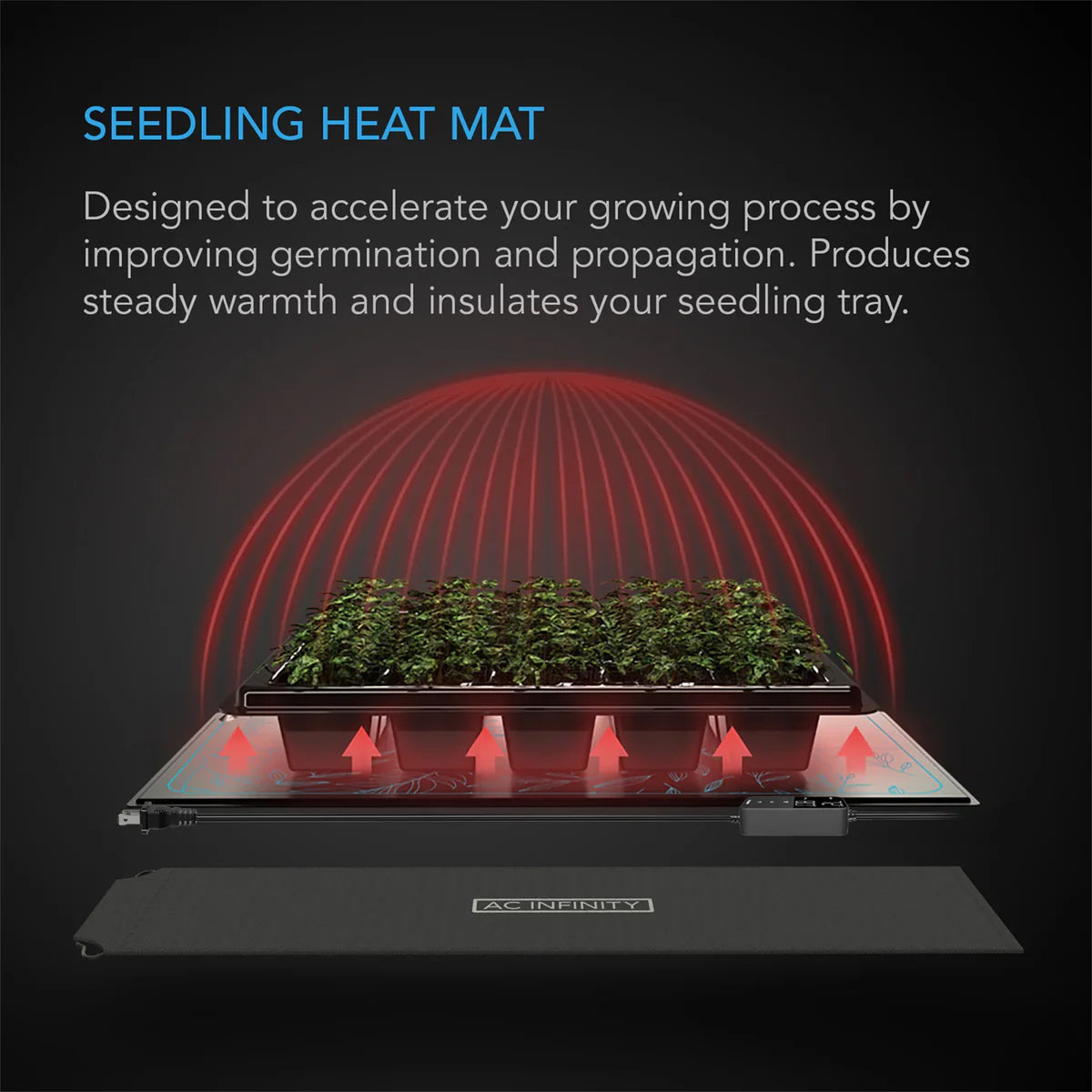 AC Infinity Suncore H3 Seedling Heat Mat with Heat Controller