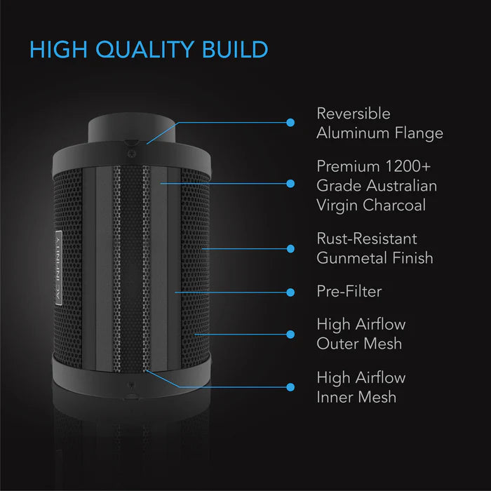 AC Infinity T8 Air Filtration Kit 200mm