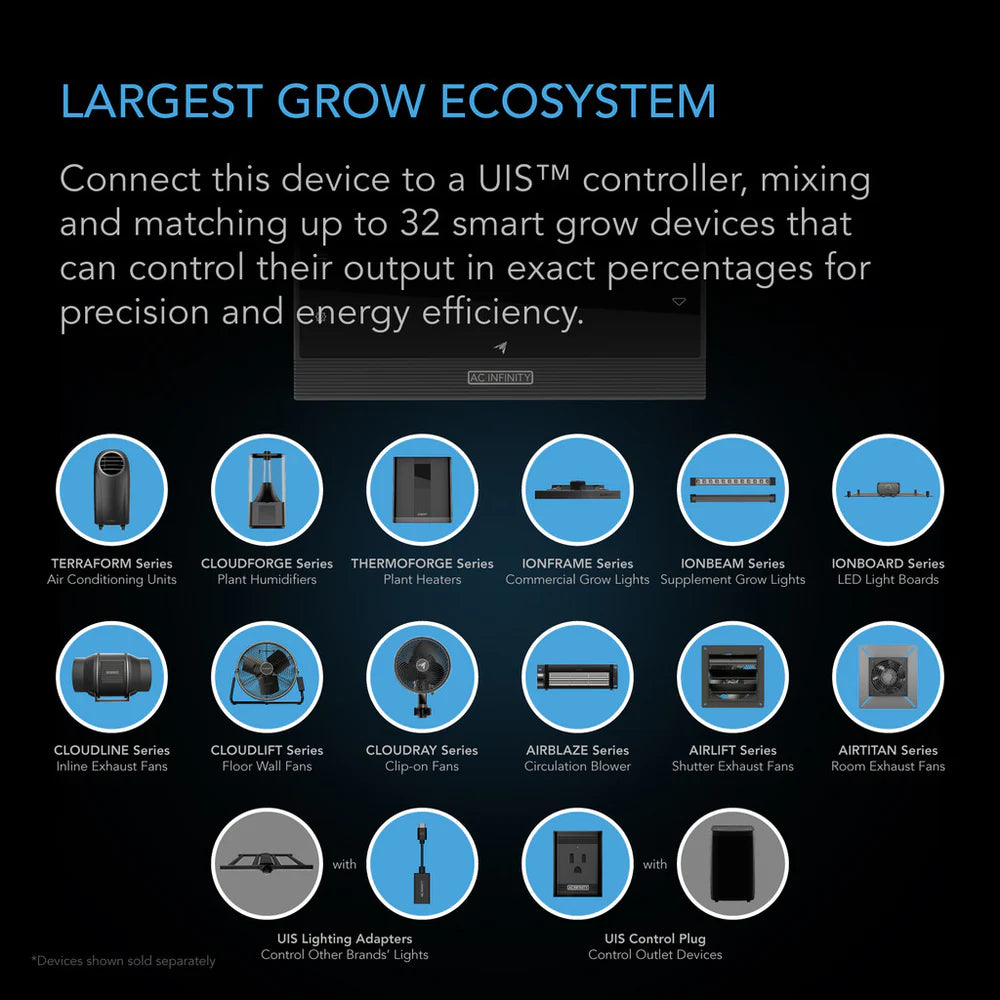 AC Infinity Thermoforge T3 Environmental Plant Heater