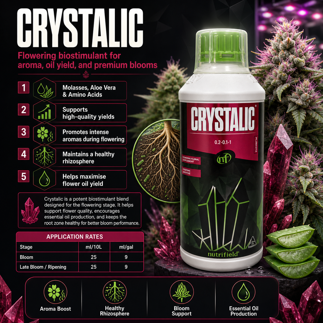 CRYSTALIC
