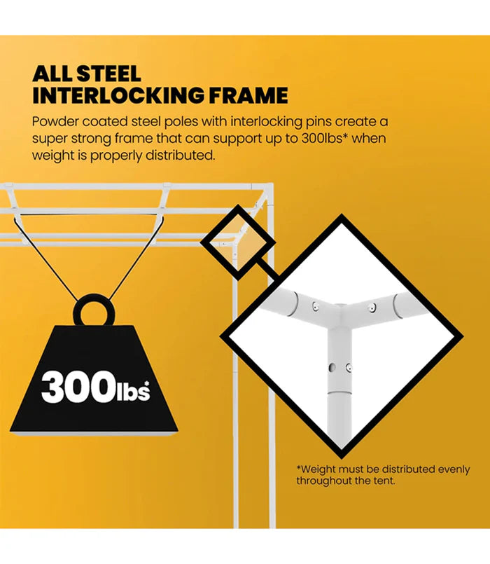 Gorilla Grow Tent Shorty| Full size