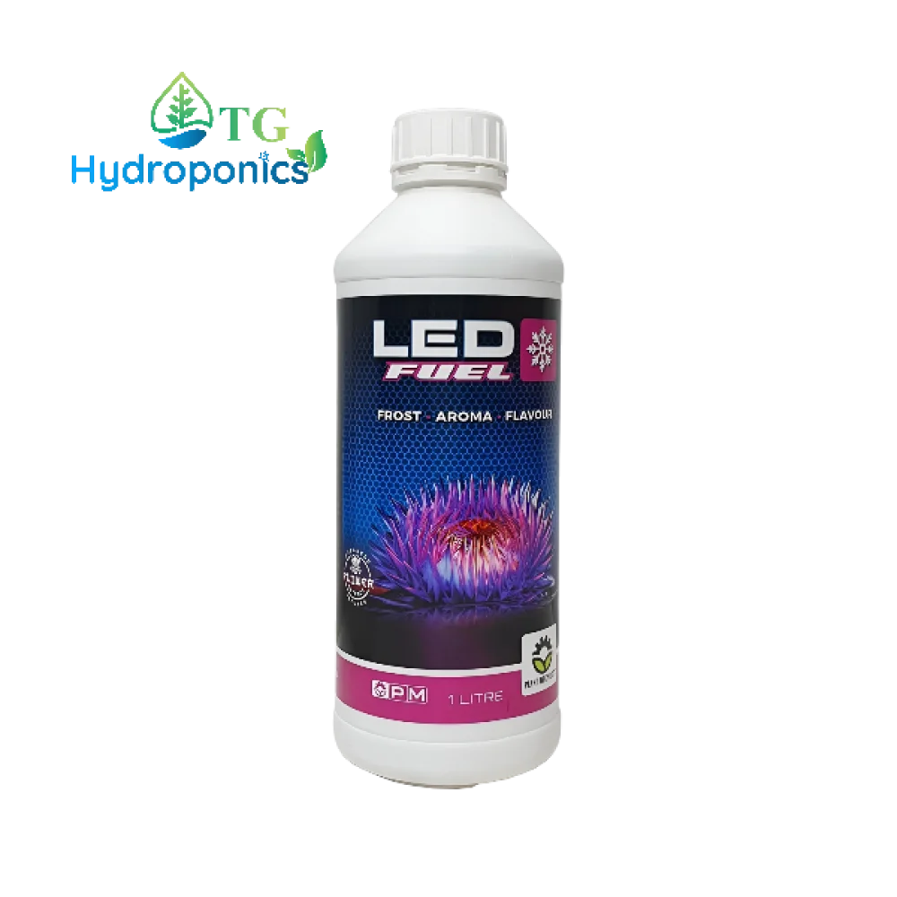 Plant Mechanics Led Fuel