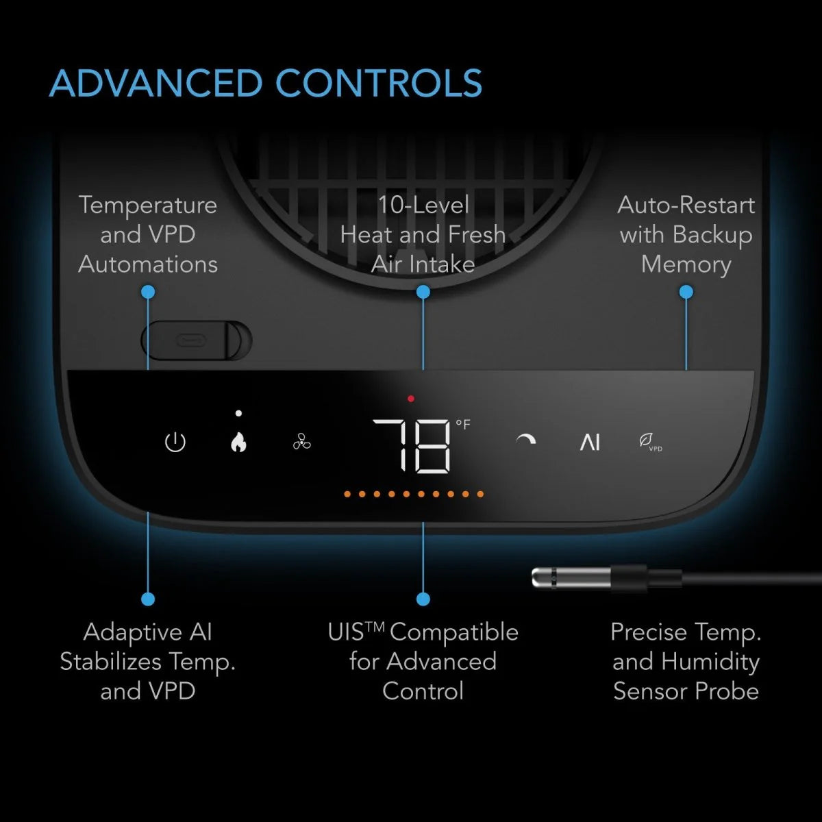 Thermoforge T7, Plant Heater 1000W W AI-Powered VPD Temp control