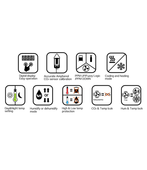 Pro Leaf Multi-Function BECC-B2 Environmental Controller