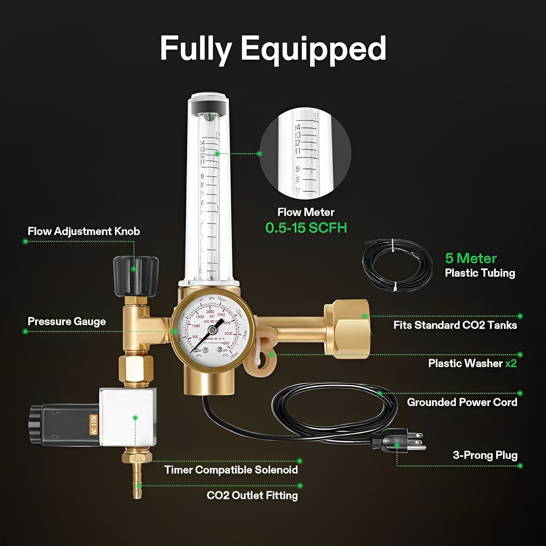 Pro Leaf CO2 Regulator,Flow Meter + Solenoid
