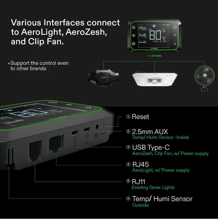Vivosun E42A Controller