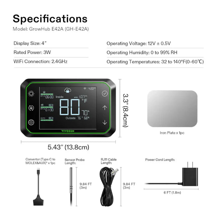 Vivosun E42A Controller