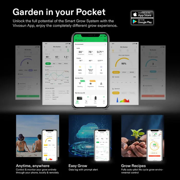 Vivosun E42A Controller