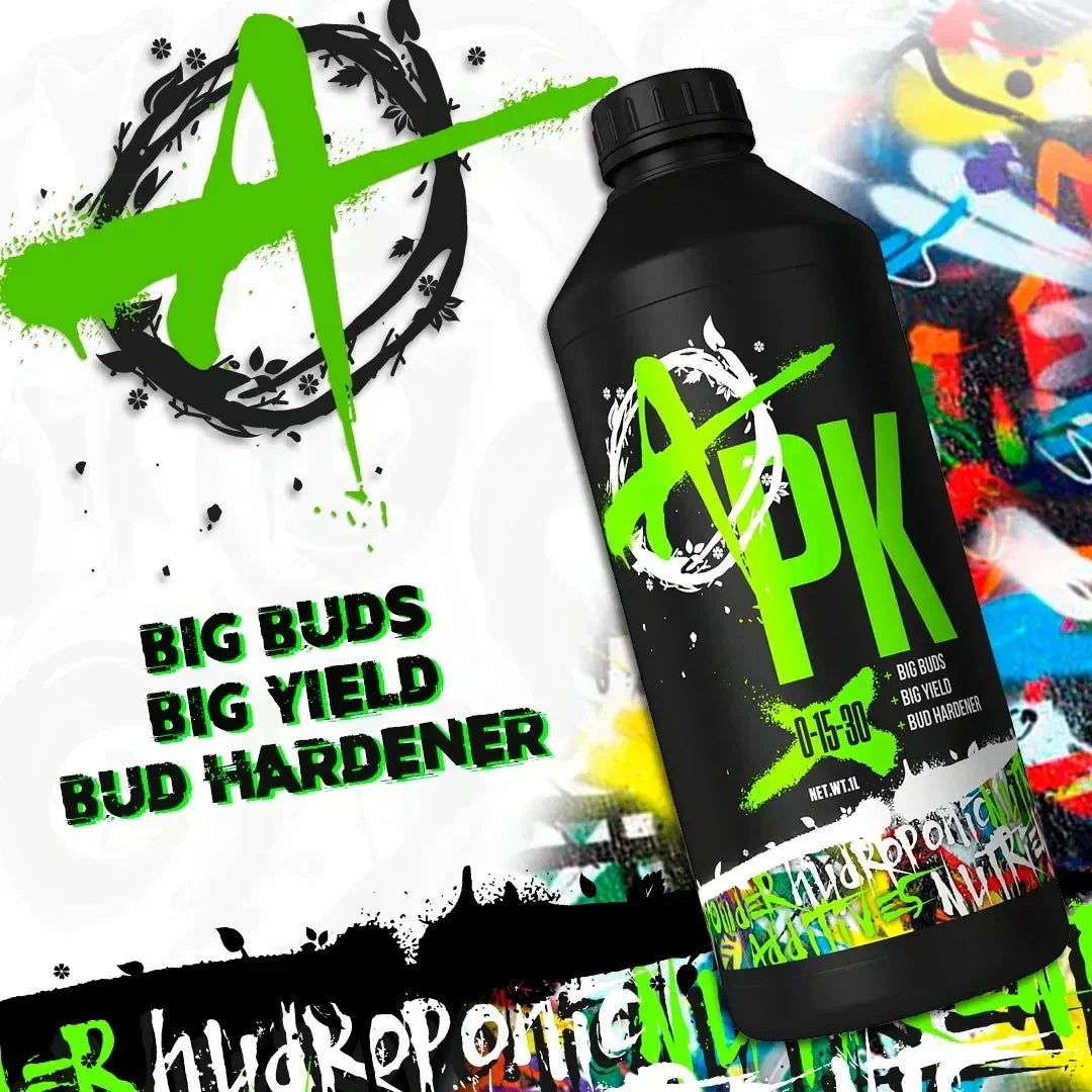 Anarchy PK: pk phosphanite technology