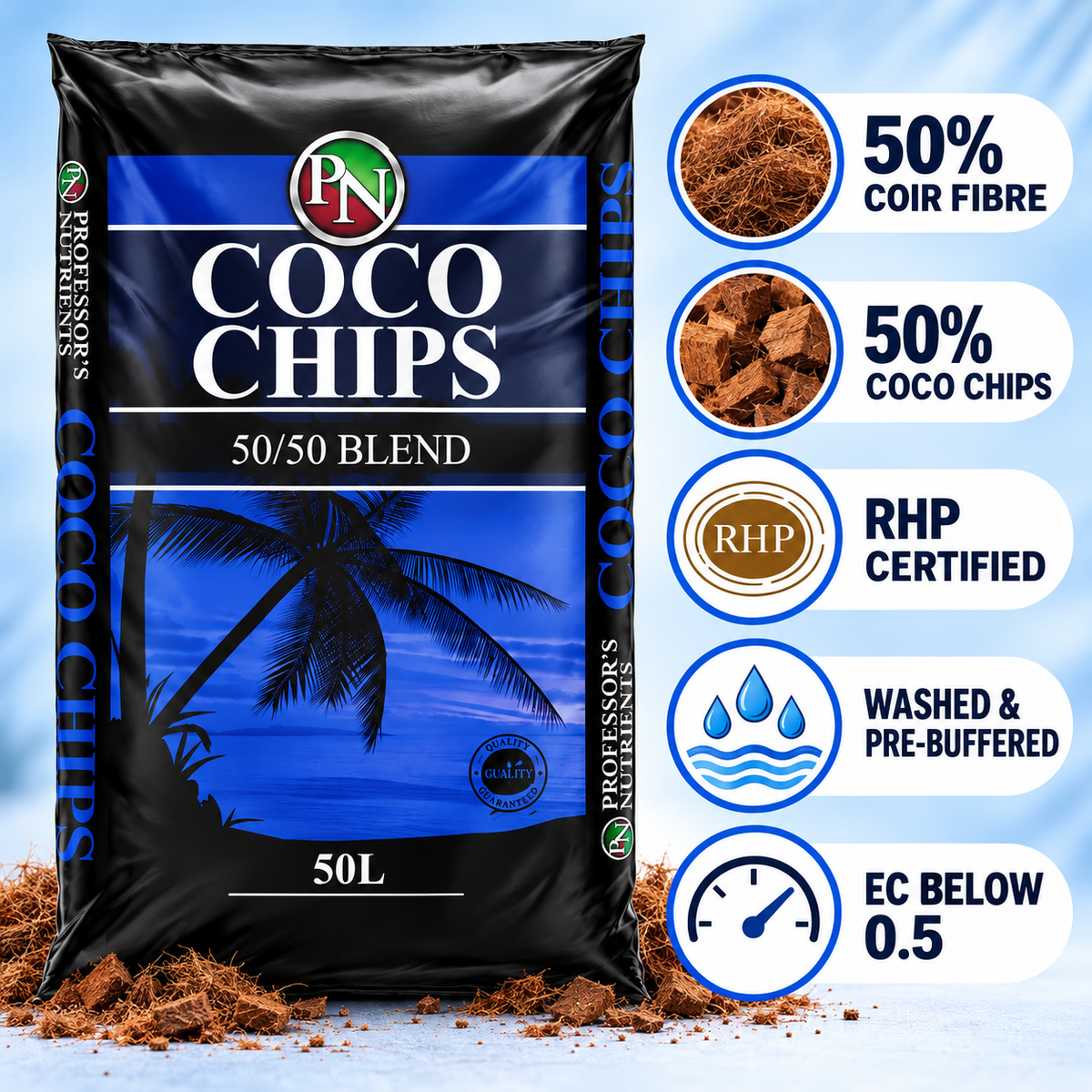 AI-created benefits infographic for Professor's Coco Chips 50/50 Blend 50L showing the 50/50 composition, RHP certification and preparation details.