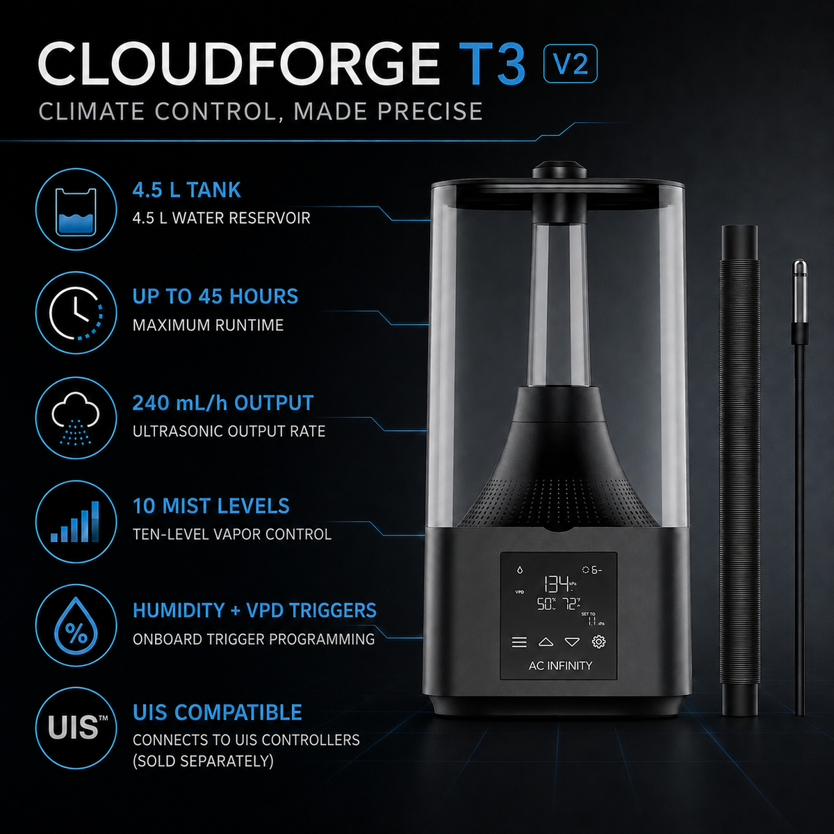 AC Infinity Cloudforge T3 V2 feature infographic showing the 4.5L tank, up to 45-hour runtime, 240 mL/h output, 10 mist levels and UIS compatibility.