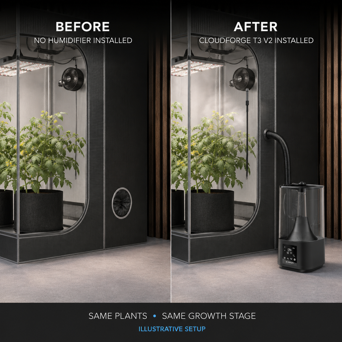 Illustrative before-and-after installation comparison of the same tomato grow tent without and with the AC Infinity Cloudforge T3 V2 humidifier.