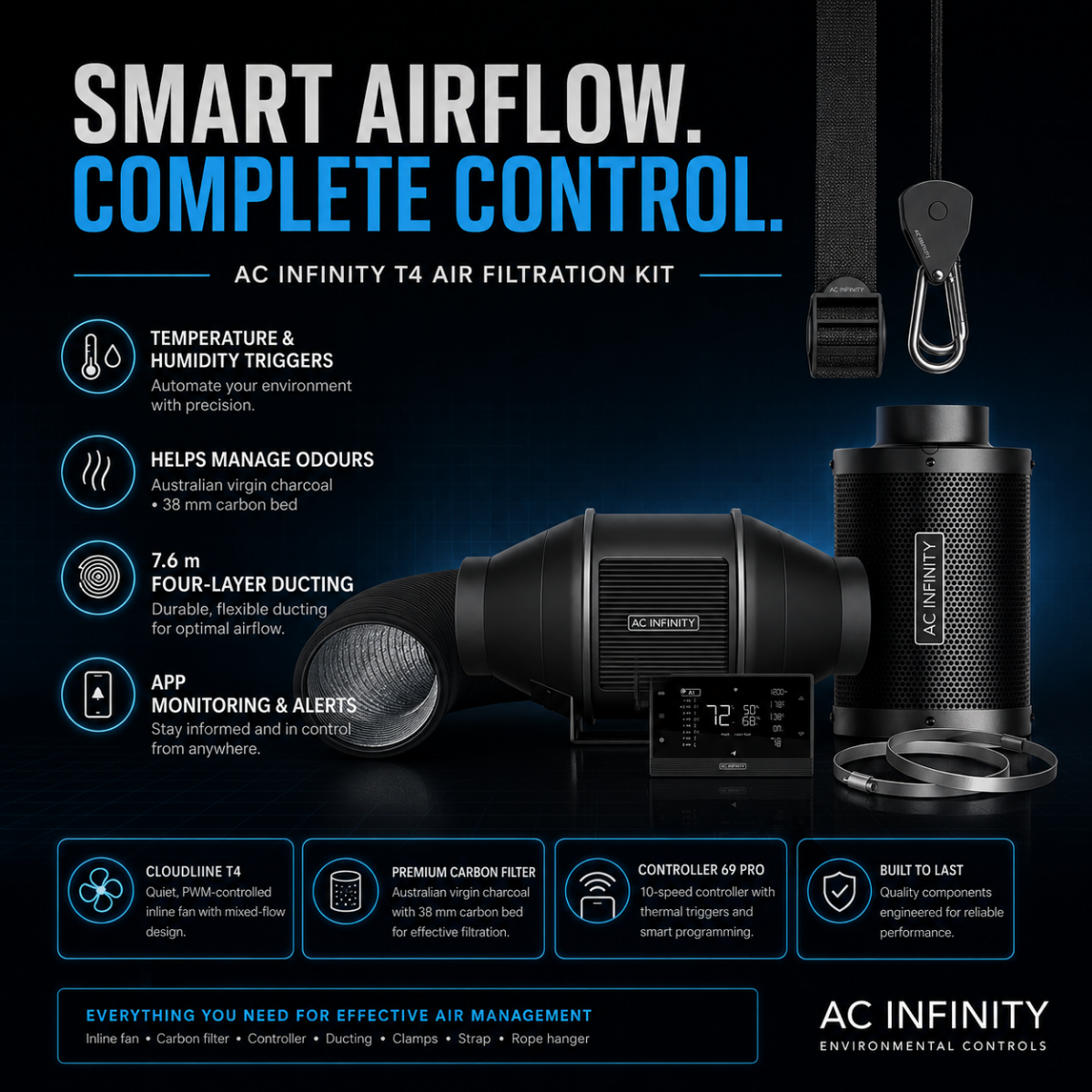 AC Infinity T4 Air Filtration Kit 100mm
