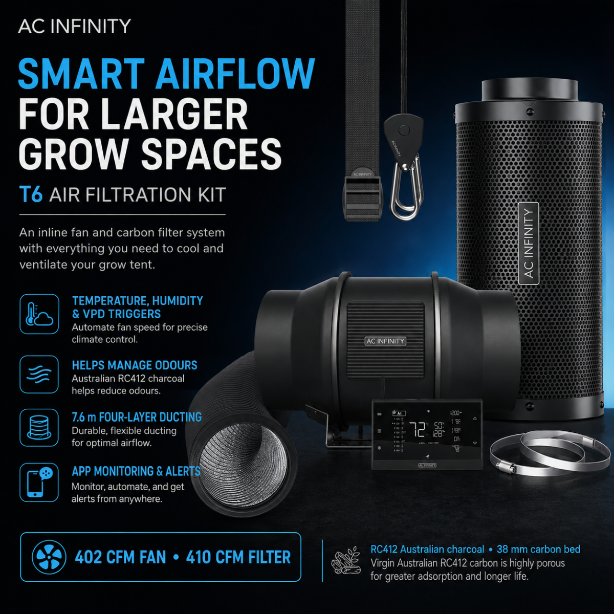 AC Infinity T6 Air Filtration Kit 150mm