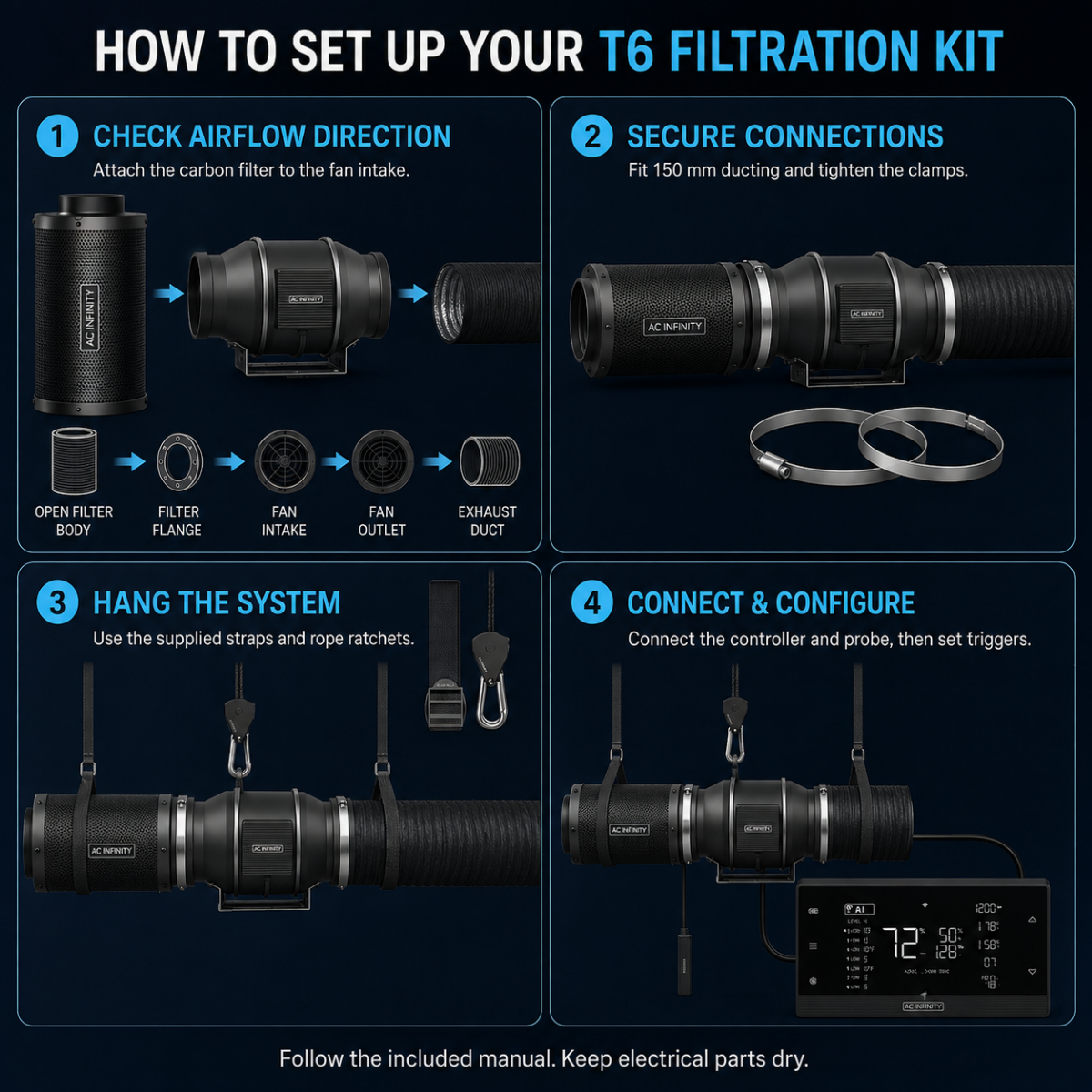AC Infinity T6 Air Filtration Kit 150mm