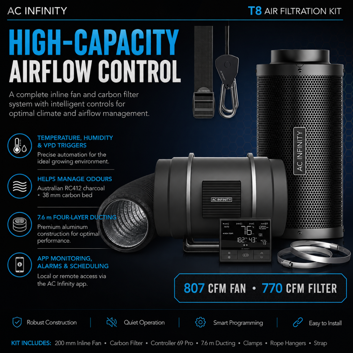 AC Infinity T8 Air Filtration Kit 200mm