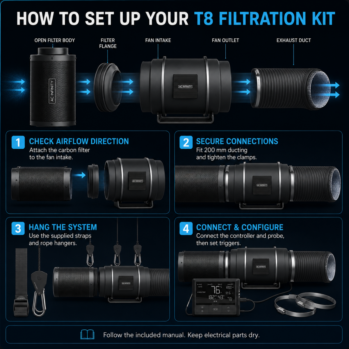 AC Infinity T8 Air Filtration Kit 200mm