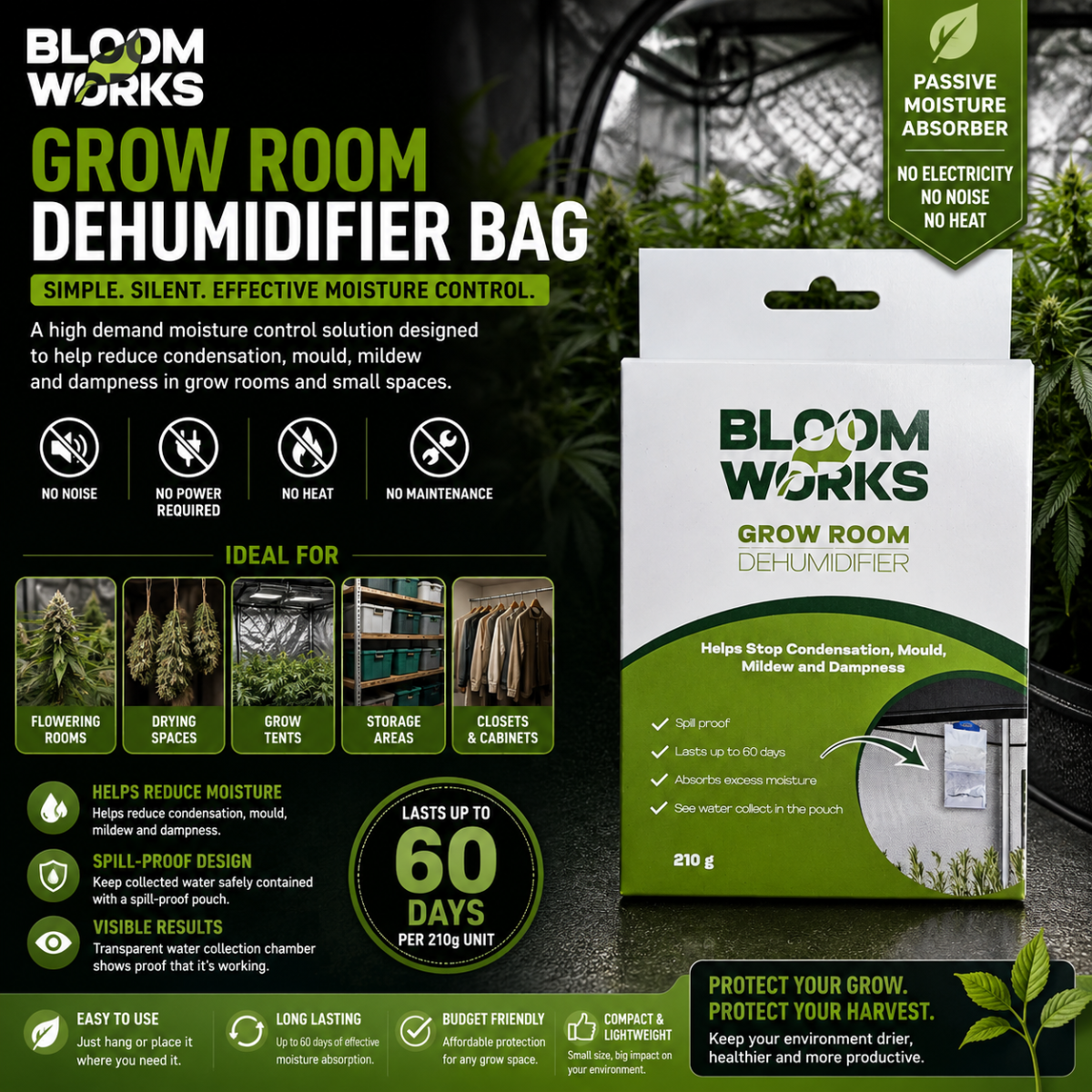 Bloom Works Grow Room Dehumidifier Bag