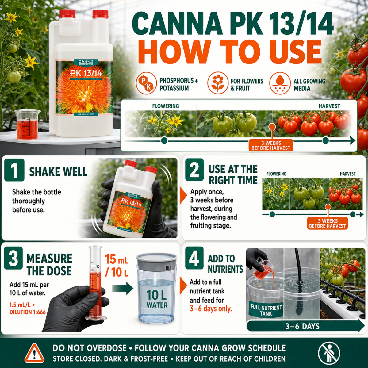 CANNA PK 13/14 | Phosphorus & Potassium Flowering Booster for Hydroponics