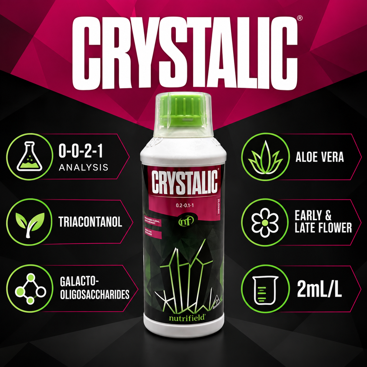 CRYSTALIC features infographic showing 0-0-2-1 analysis, listed ingredients, early and late flower use and 2mL/L rate.