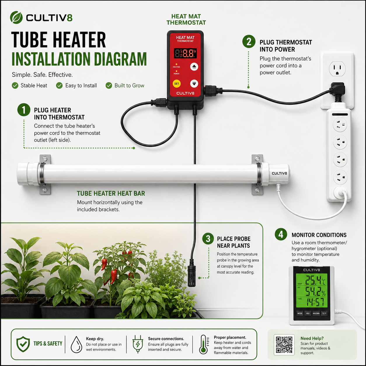 Cultiv8 Tube Heater Heat Bars – Energy Efficient Heater for Greenhouses & Grow Tents