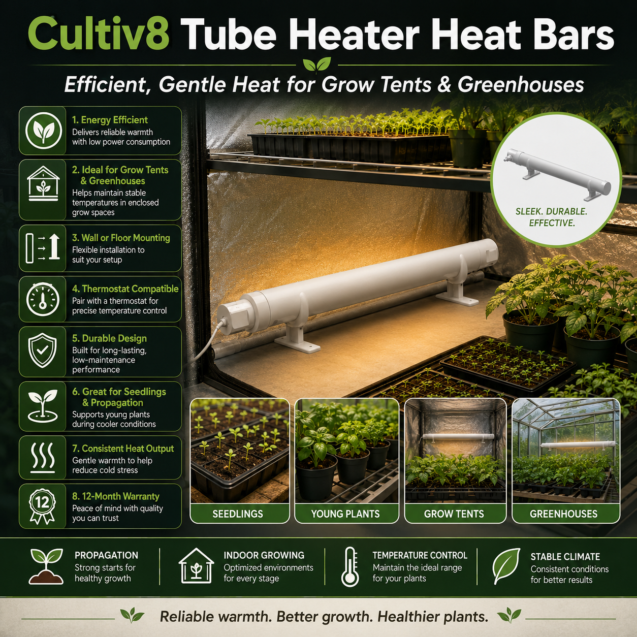 Cultiv8 Tube Heater Heat Bars – Energy Efficient Heater for Greenhouses & Grow Tents