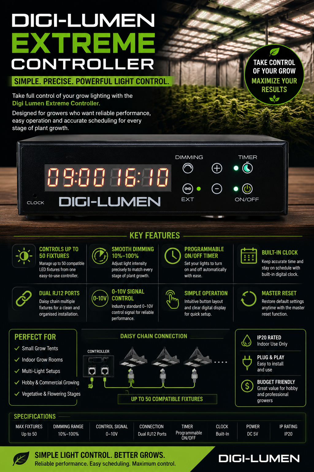 Digi Lumen Extreme LED Controller