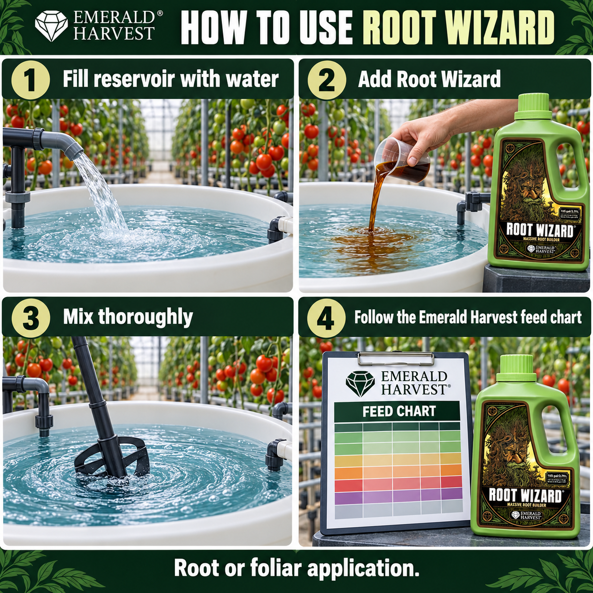 Four-step Emerald Harvest Root Wizard guide: fill the reservoir with water, add Root Wizard, mix thoroughly and follow the official feed chart.