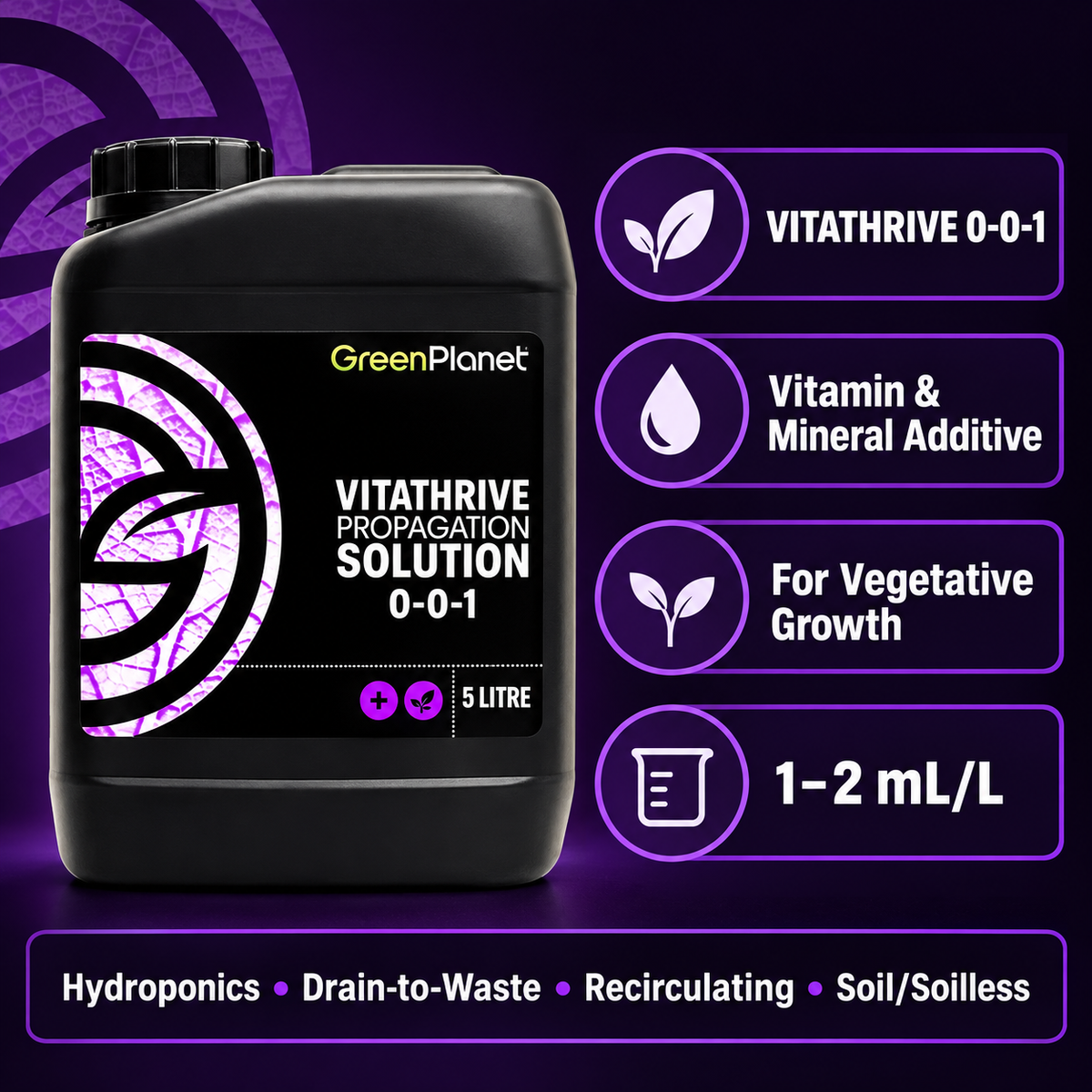 GREEN PLANET VITATHRIVE features infographic showing 0-0-1 analysis, vegetative use, 1–2mL/L rate and compatible growing systems.