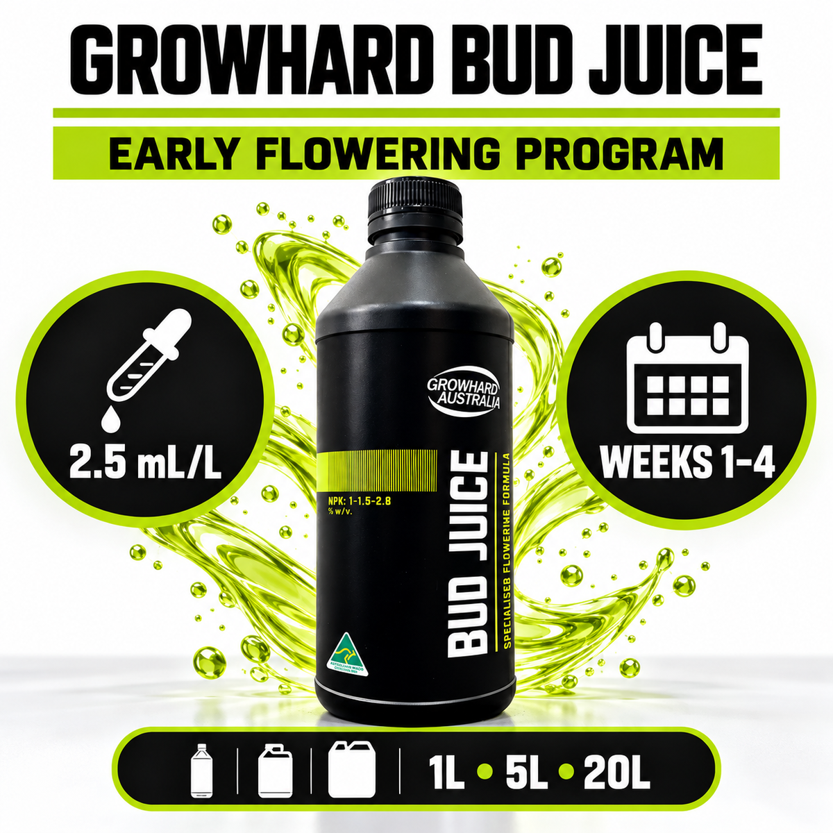 AI-created Growhard Bud Juice infographic showing 2.5 mL/L, weeks 1–4 and the available 1L, 5L and 20L sizes.