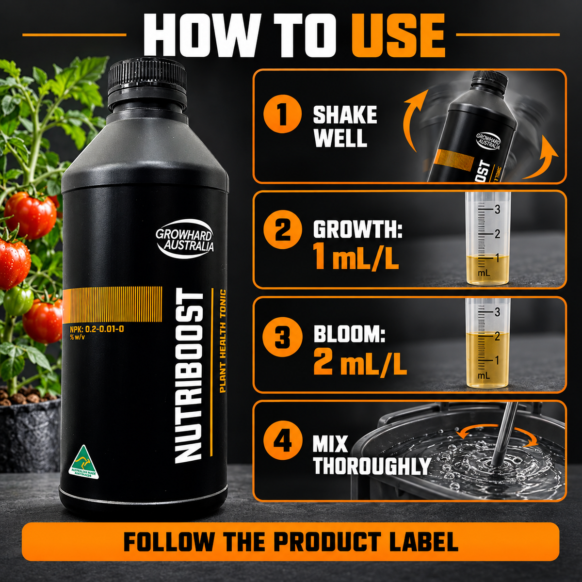 AI-created Growhard Nutriboost how-to-use graphic showing 1 mL/L growth and 2 mL/L bloom rates.